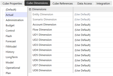  All dimension types are left as (Use Default)